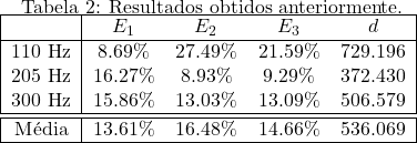 Rendered by QuickLaTeX.com Rendered by QuickLaTeX.com