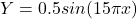 Rendered by QuickLaTeX.com Y = 0.5 sin(15\pi x)