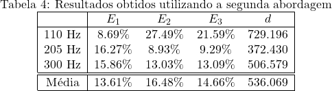 Rendered by QuickLaTeX.com Rendered by QuickLaTeX.com