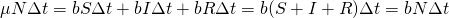 \mu N \Delta t = bS\Delta t + bI\Delta t + bR\Delta t = b(S + I + R)\Delta t = bN \Delta t