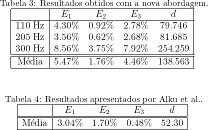 Rendered by QuickLaTeX.com Rendered by QuickLaTeX.com