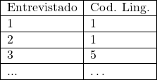 Rendered by QuickLaTeX.com Rendered by QuickLaTeX.com