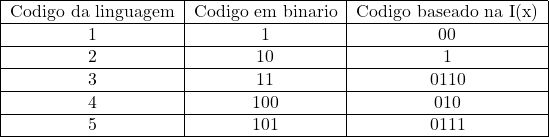 Rendered by QuickLaTeX.com Rendered by QuickLaTeX.com
