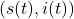 Rendered by QuickLaTeX.com (s(t), i(t))