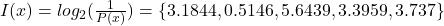 Rendered by QuickLaTeX.com I(x)=log_2(\frac{1}{P(x)}) = \{3.1844 , 0.5146 , 5.6439 , 3.3959 , 3.737\}