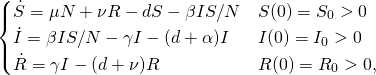 \begin{equation*} \begin{cases} \dot{S} = \mu N+\nu R-dS-\beta IS/N &S(0)=S_0>0 \\ \dot{I} = \beta IS/N - \gamma I-(d+\alpha)I &I(0)=I_0>0\ \\ \dot{R} = \gamma I - (d+\nu)R &R(0)=R_0>0, \end{cases} \end{equation*}