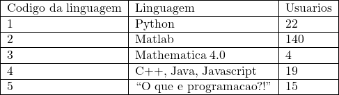 Rendered by QuickLaTeX.com Rendered by QuickLaTeX.com