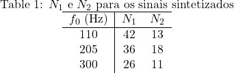 Rendered by QuickLaTeX.com Rendered by QuickLaTeX.com
