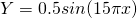 Y = 0.5 sin(15\pi x)